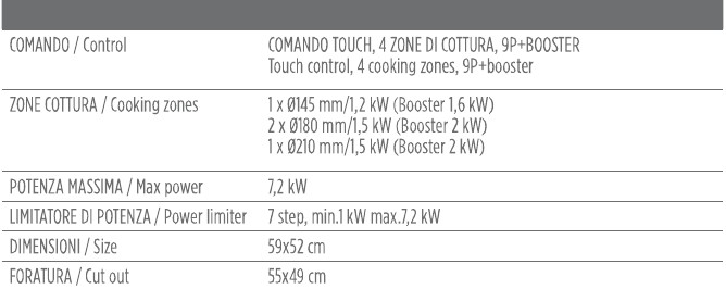 Prima 60-4Z 1B — Key information