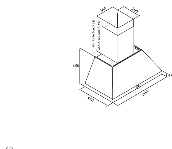 Iconic — Technical drawing