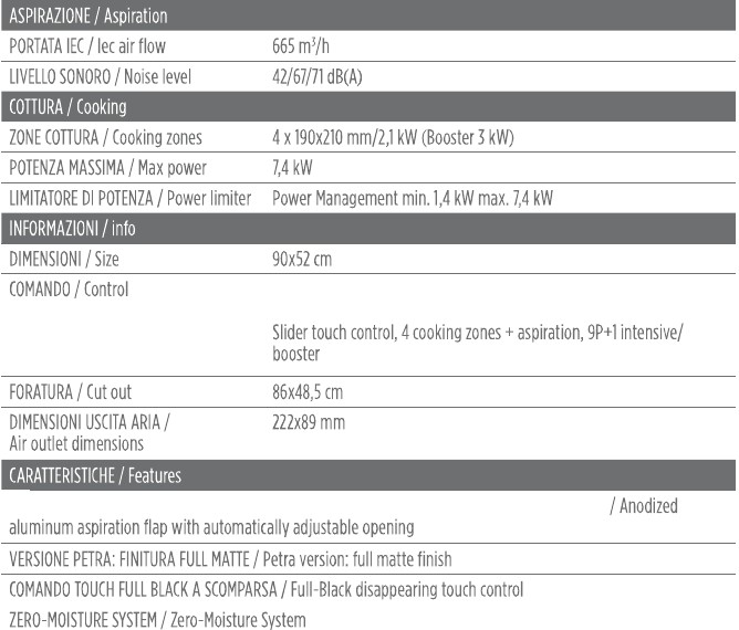Innova Slim Plus 90 - Petra — Key information