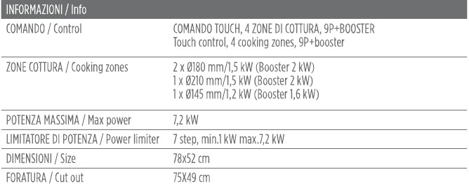 Prima 80-4Z 1B — Key information