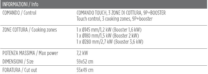 Prima 60-3Z — Key information