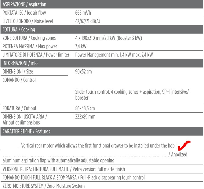Innova Visio Plus 90 - Petra — Key information