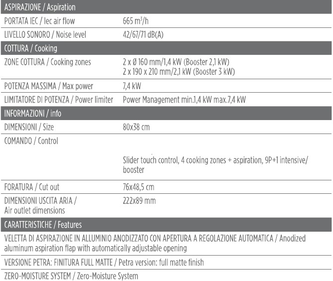 Innova Slim 80 - Petra — Key information