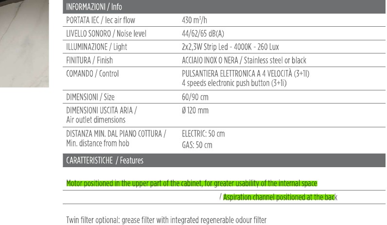 Inside In — Key information