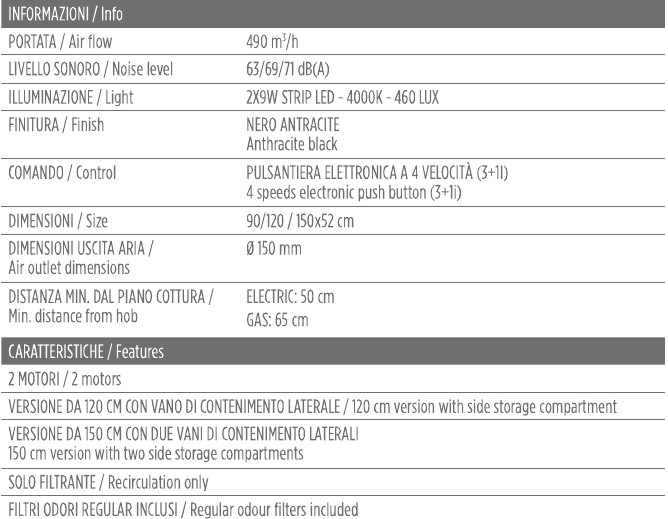 Tata — Key information