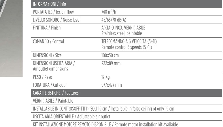 Raffaello FL Easy Up — Key information