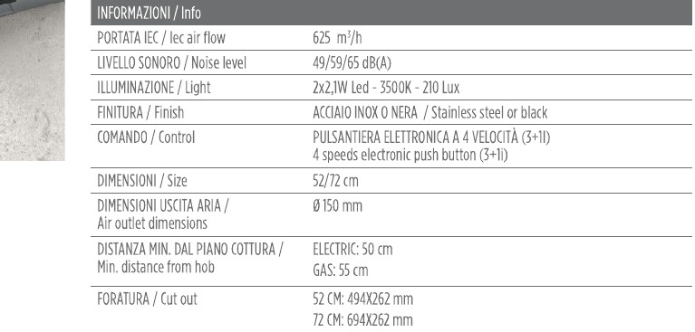 Modulo Plus — Key information
