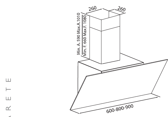 Omega — Technical drawing