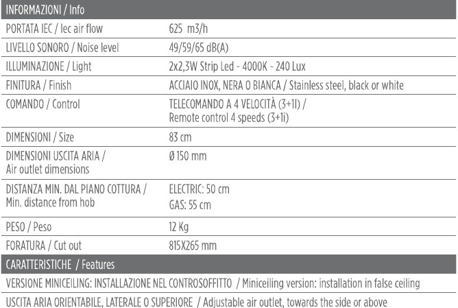 Compact Up — Key information