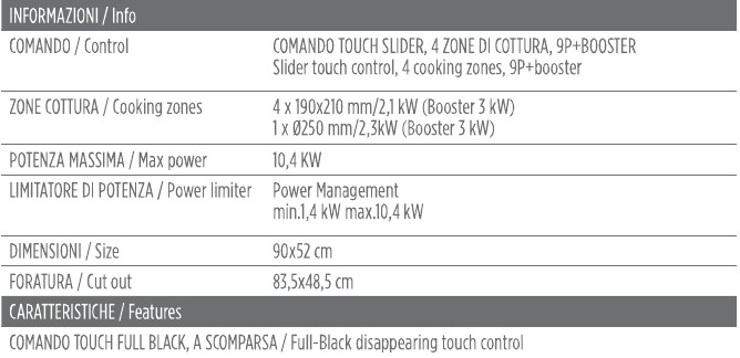 Plus 90 — Key information