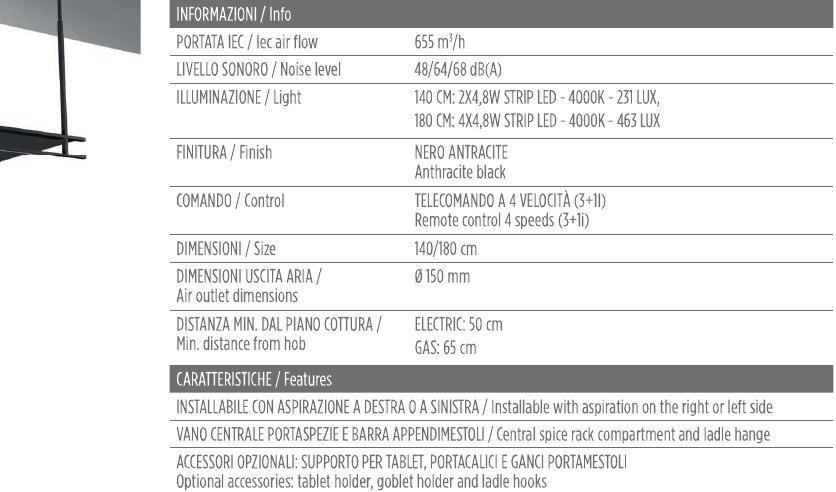 Frame — Key information